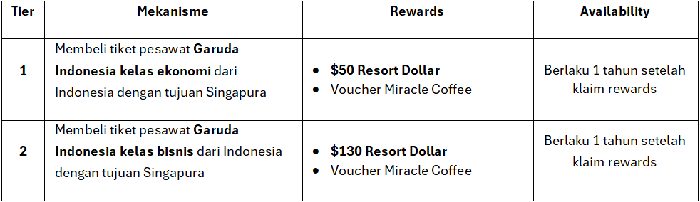 Screenshot 2024-12-31 at 19.59.25.png