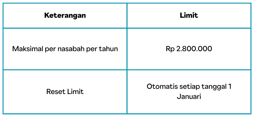 Screenshot 2025-11-25 at 14.38.31.png